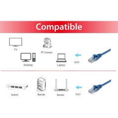Equip Cat.6A U/Utp Patch Cable,